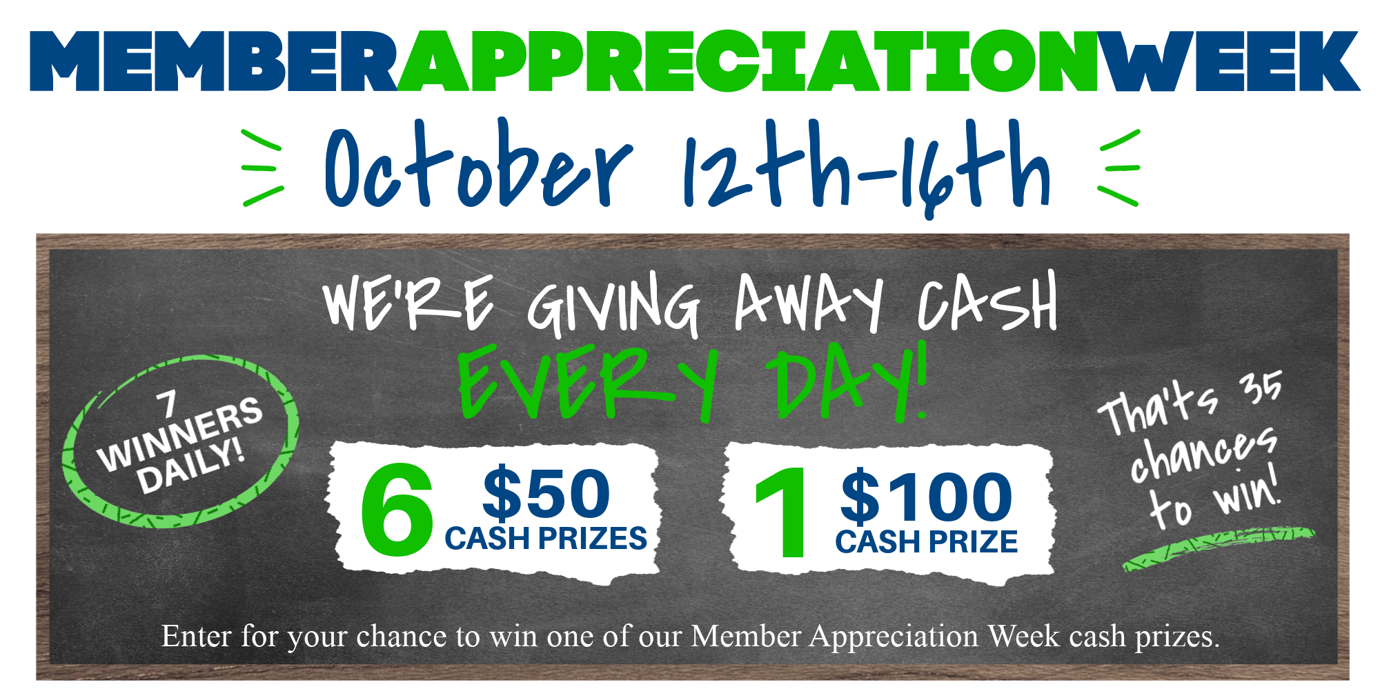 Member Appreciation Week Graphic. 7 Winners Daily!